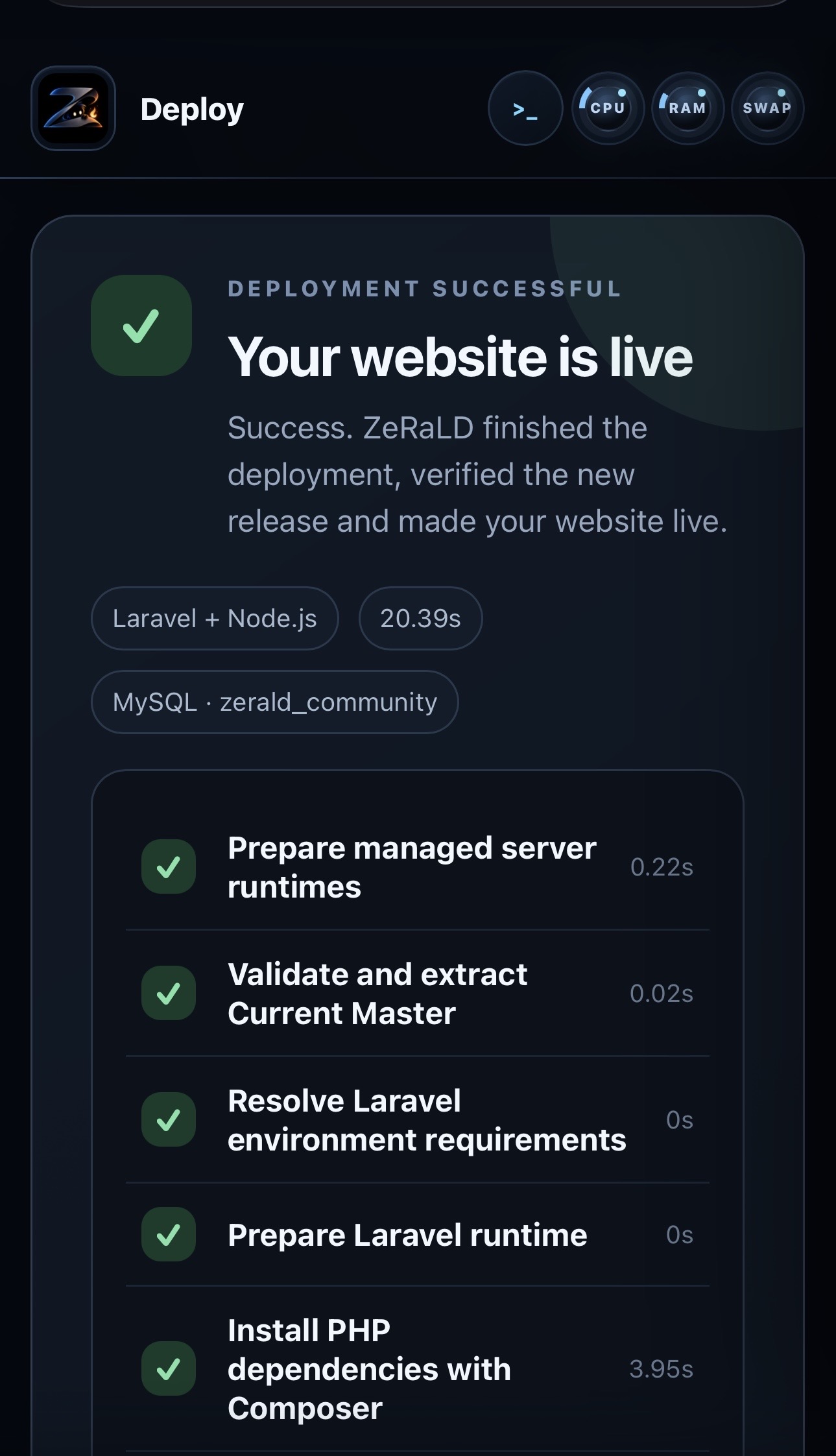Successful deployment